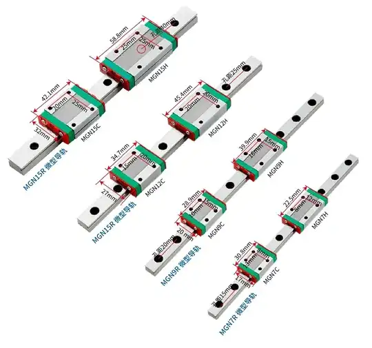 Diagram of linear rails showing block length