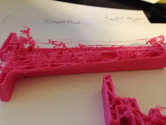 Stringy Print