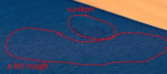rough and sunken