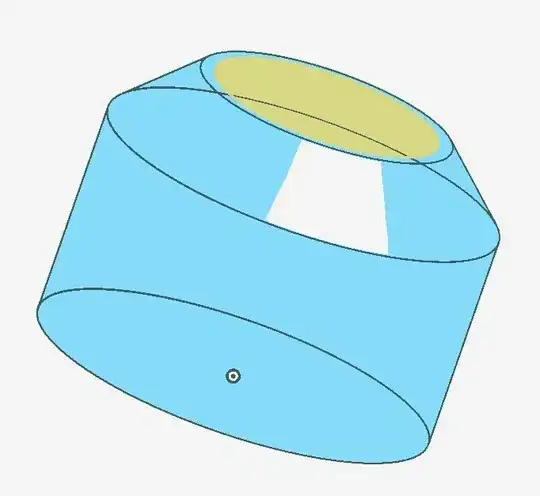 Object