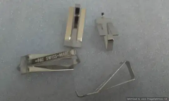 Swiss clips