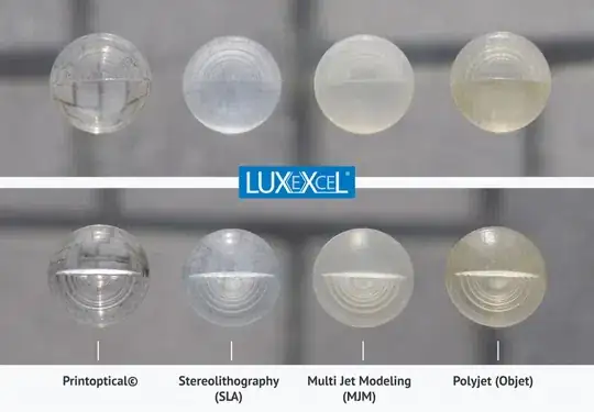 Example of resin and other clear prints