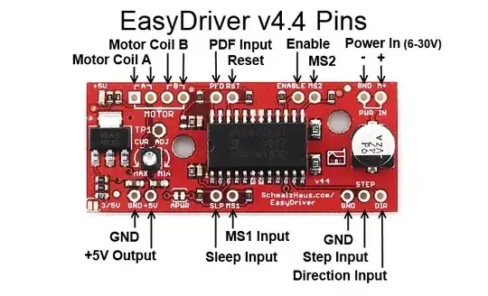 A3967 stepper driver