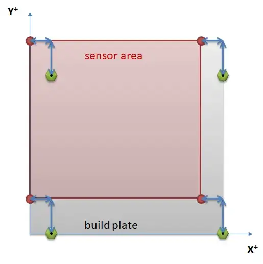 Probe area for back-left probe Probe area for back-left probe