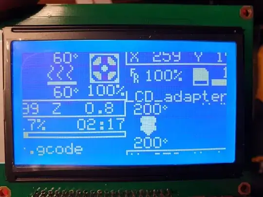 fubar lcd