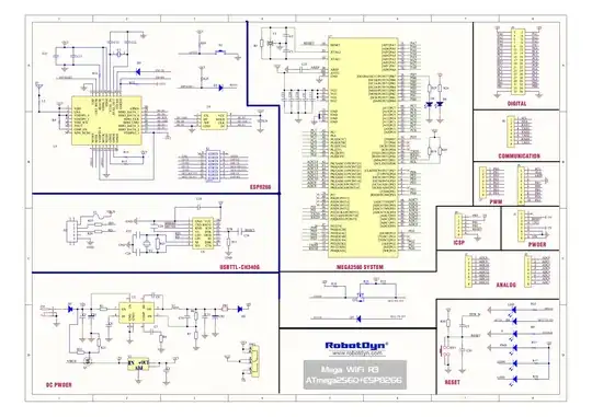 RobotDyn schematic RobotDyn schematic