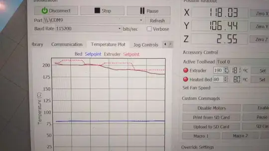 Right after the initial drop from 215 to 205 °C