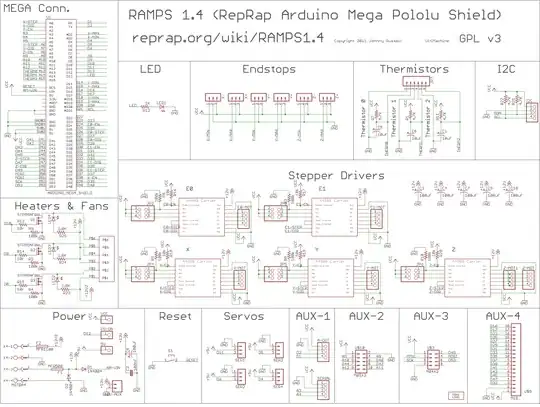 RAMPS 1.4 connectors