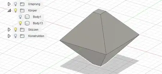 Resulting model