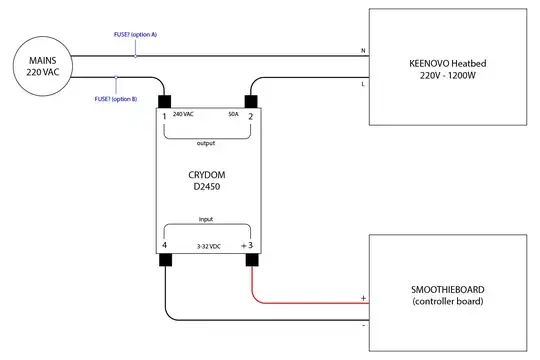 wiring