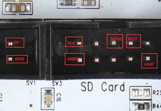 Newer Board Pinning