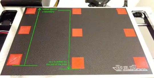 printed model