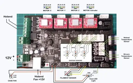 MKS controller with A4988 drivers fitted