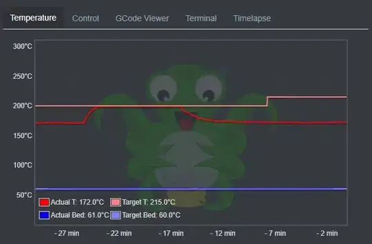 temp graph