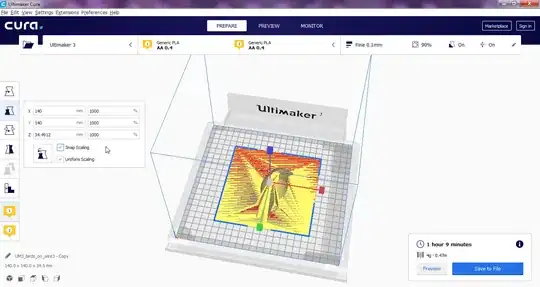The model in Cura