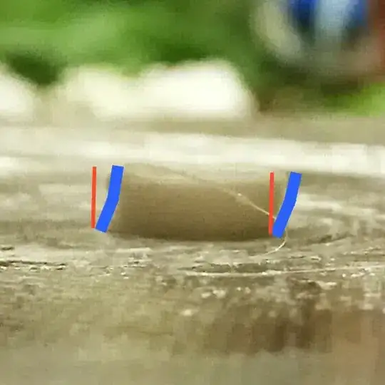 closer look