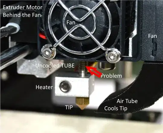 Extruder Assembly