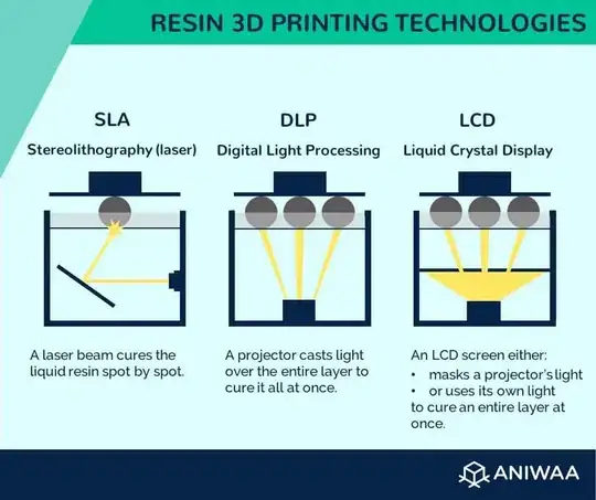 printer diagram