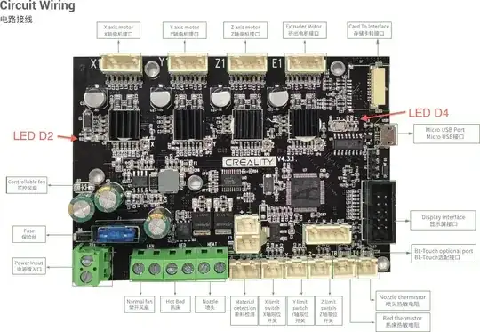 Ender 6 controller board (annotated)