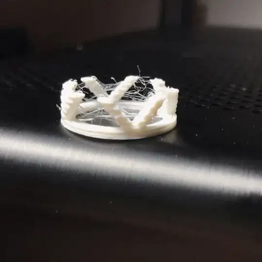 y axis iddler
