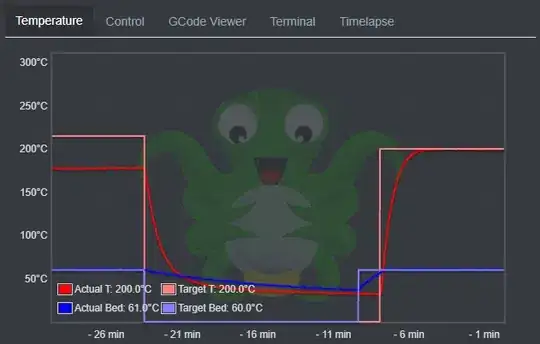 temp graph 2