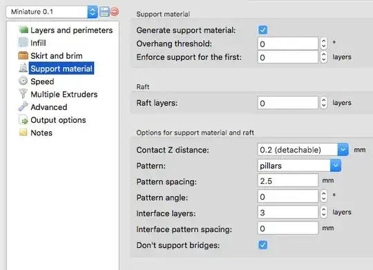 Support material