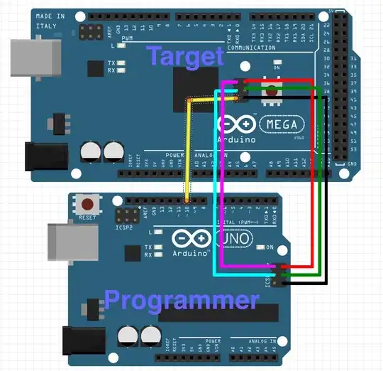 Uno as ISP programming Mega via ICSP connector Uno as ISP programming Mega via ICSP connector