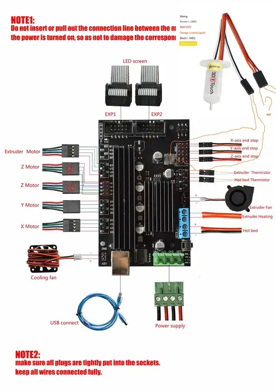 LSEE 3D v1.0 board and peripherals