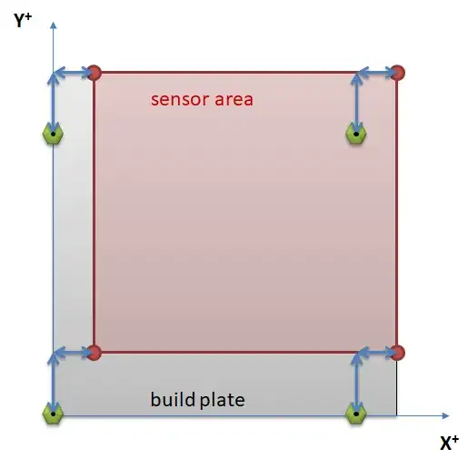 Probe area for back-right probe Probe area for back-right probe