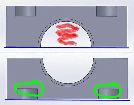 both orientations