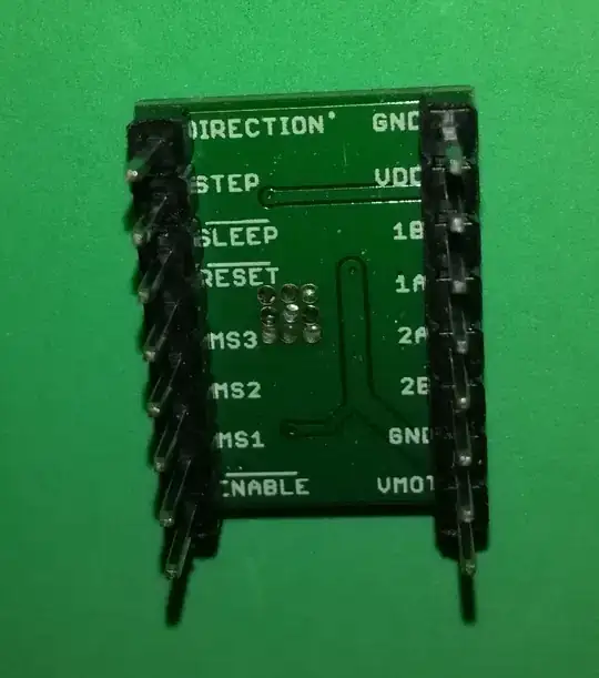 Rear of A4988 breakout board