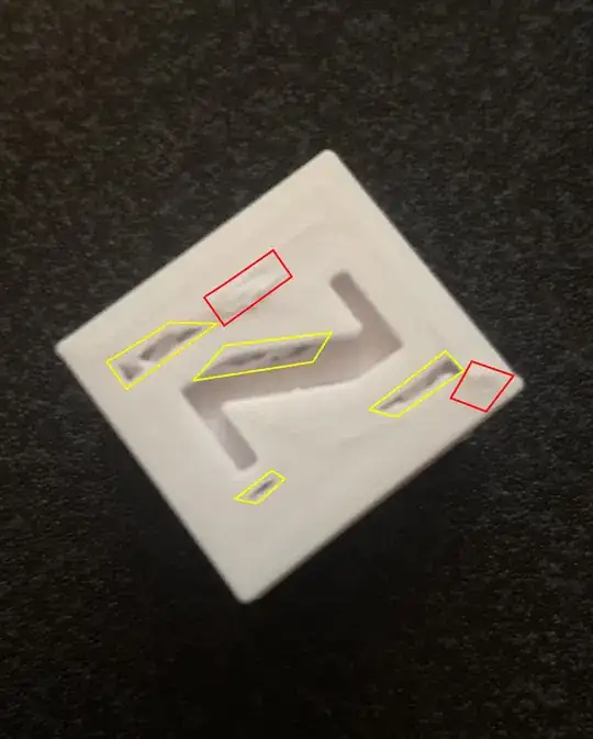 Z, defects marked