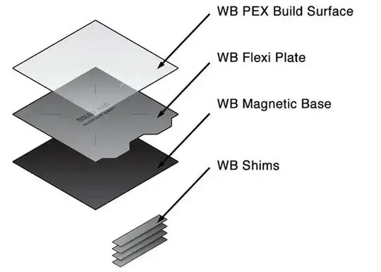 WhamBam build system
