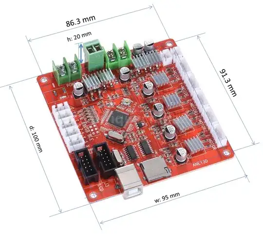 Anet Board Dimensions