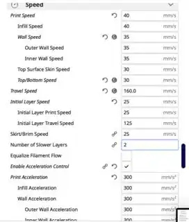 Speed
