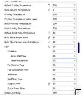Temperature