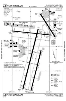 FAA airport diagram