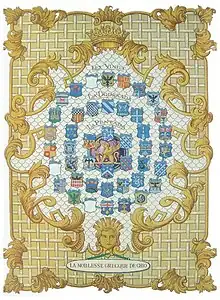 The Golden Key of Chios was created by the Genoese in the early 16th century to document all the noble families on the island  at that time.