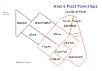 Perth County