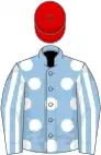Light blue, white spots, striped sleeves, red cap