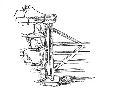 A Primitive Hinge.jpg