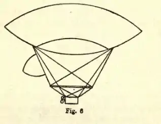 My Airships p135.png