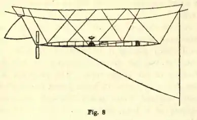 My Airships p160.png