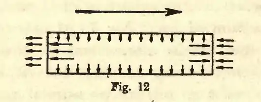 My Airships p268.png