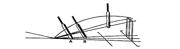 The Cricket Field 0162.jpg